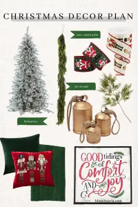 Creating a Holiday Decor Plan